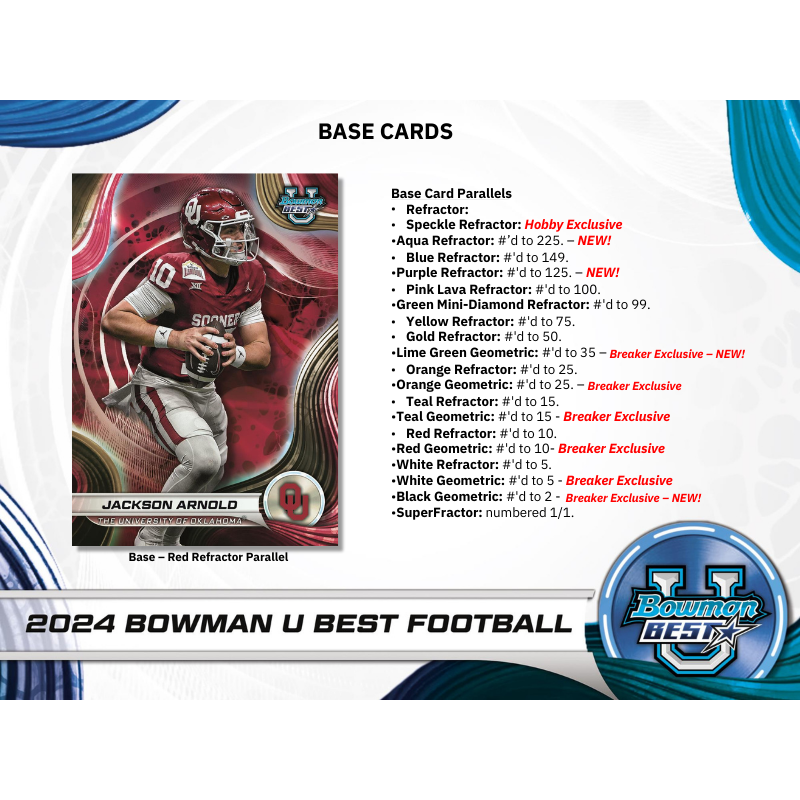 2024 Bowman University Best Football Hobby Box