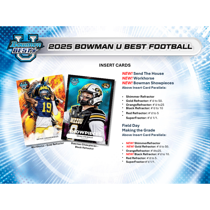 2025 Bowman University Best Football Hobby Box